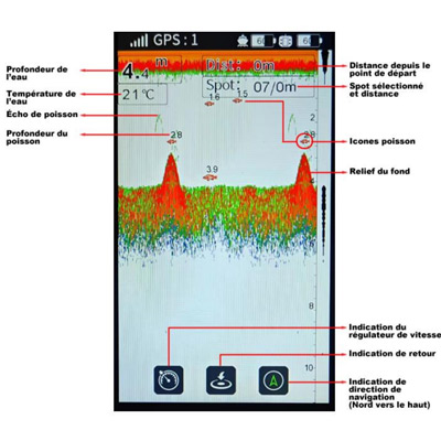 Kit Echosondeur Carp Design pour Télécommande AIO V70/V80 EVO+ - description 02