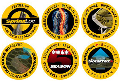 Pack Bed Level Chair Solar SP C-Tech Sleep System -Hameçon Pro Soldes Magasin 76c3f35ad4bd1c51d007155bc48c1f1e5fc1578f 216602amb1