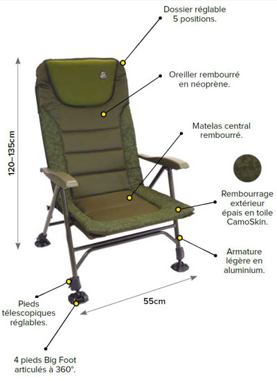 Pack Bed Level Chair Carp Spirit Magnum Hi-Back XL 4 Pack Bed Level Chair Carp Spirit Magnum Hi-Back XL -Balanciers Soldes c61bac2093e4f4b2578b0d09509bdecc84f9b8c7 216965AMB1
